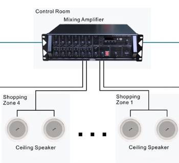 all-service-image-1